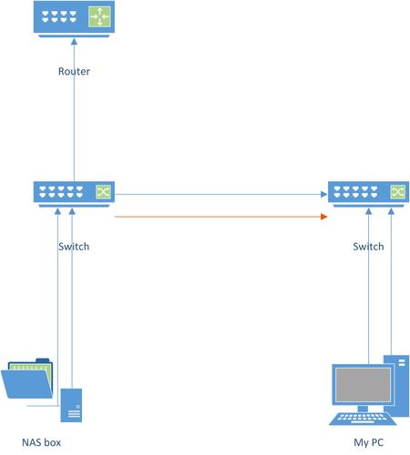 Simplified network diagram.jpg