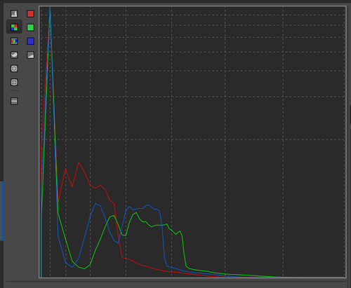 raw_histogram_MSCF0494.png