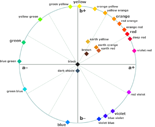 labmap3.gif