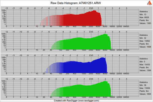 A7M01251-Full-7028x4688.png