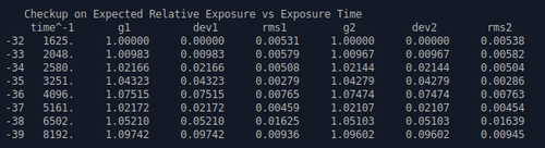 Exposure_normed_D850_mechanical.png